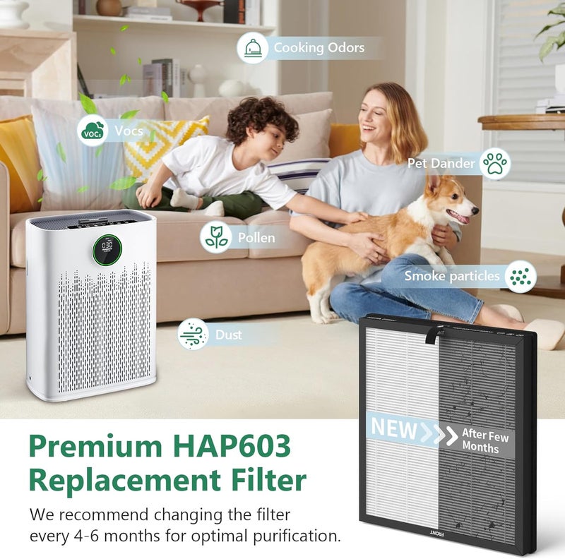 FCFMY 4 Pack HAP603 Replacement Filter Compatible with ECOSELF HAP603 Air Purifier, # RFHAP603, White - Image 4